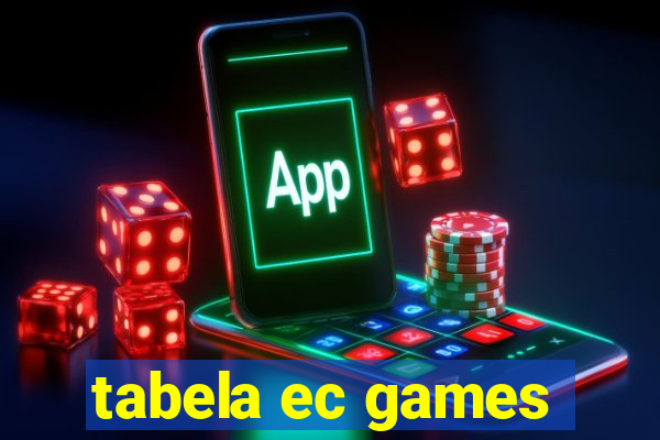 tabela ec games